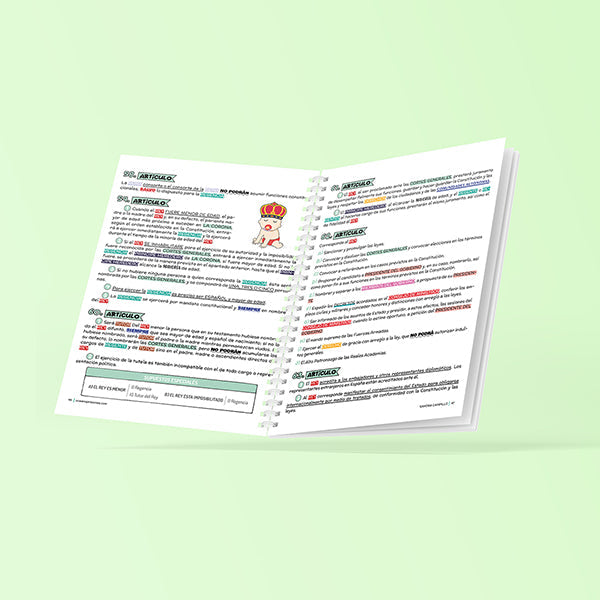 Constitución Española + LPAC-AP + LRJSP