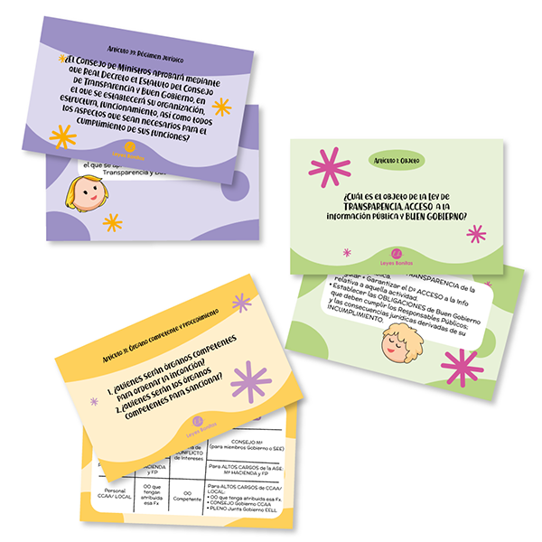 Chuletitas Bonitas Ley de Transparencia