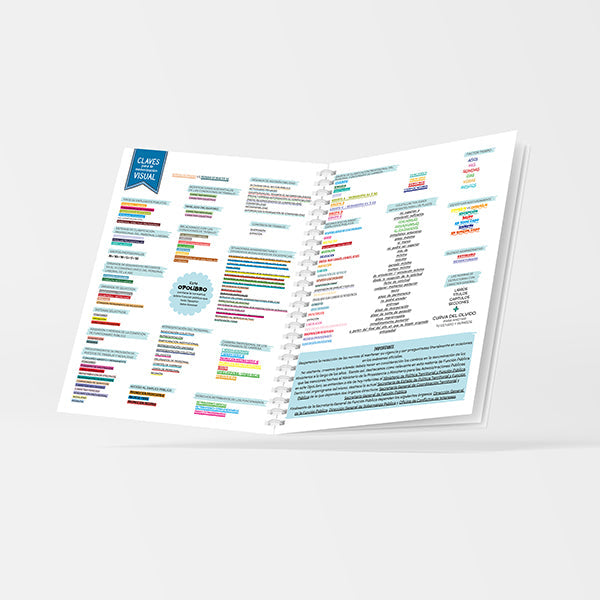 Legislación Función Pública