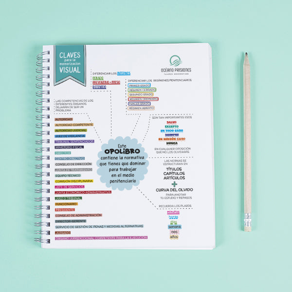 Legislación Penitenciaria